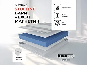 ������ ������ �������� ���� � ����� ��������