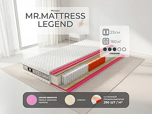 ������ ������ Mr.Mattress Legend