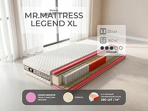 ������ ������ Mr.Mattress Legend XL
