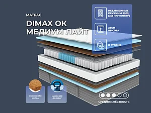   Dimax   
