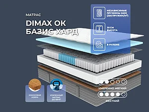   Dimax   