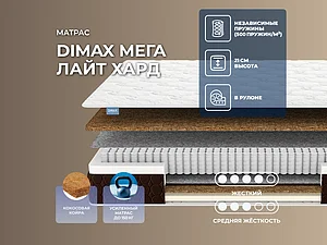   Dimax   