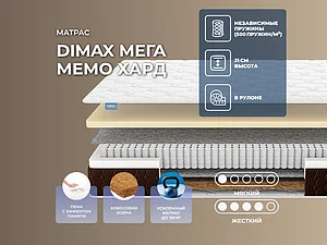   Dimax   