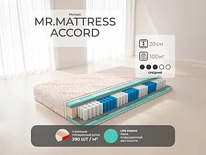 ������ ������ Mr.Mattress Accord