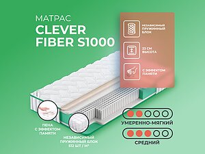   Clever Fiber S1000