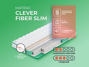   Clever Fiber Slim