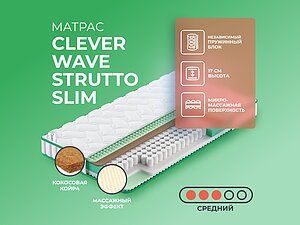   Clever Wave Strutto Slim