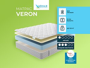 ������ ������ Lonax Veron
