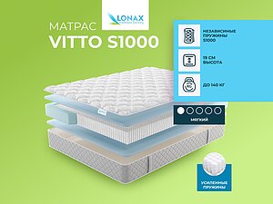 ������ ������ Lonax Vitto S1000