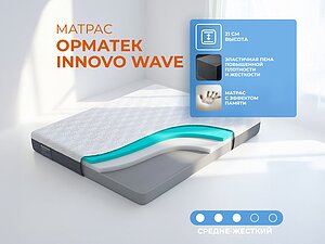 ������ ������ ������� Innovo Wave