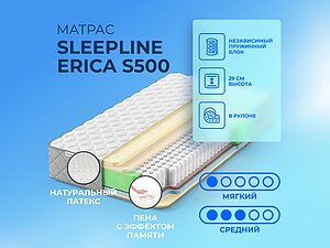   Sleepline Erica S500