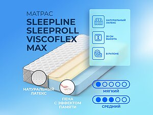   Sleepline SleepRoll ViscoFlex Max