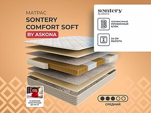 ������ ������ Sontery by Askona Comfort Soft