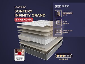 ������ ������ Sontery by Askona Infinity Grand