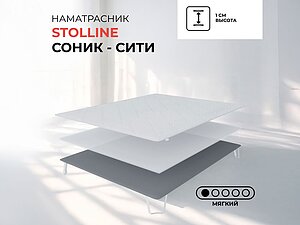 ������ ����������� �������� ����� - ����