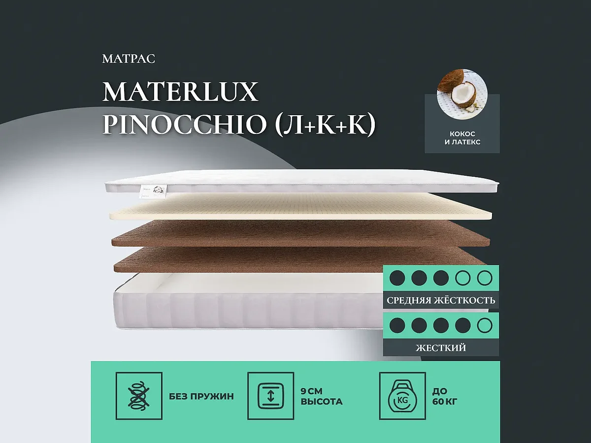 Materlux Pinocchio (�+�+�)