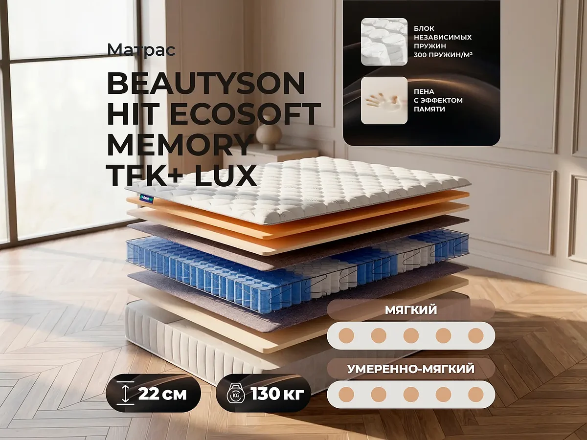 Beautyson Hit Ecosoft Memory TFK+ Lux