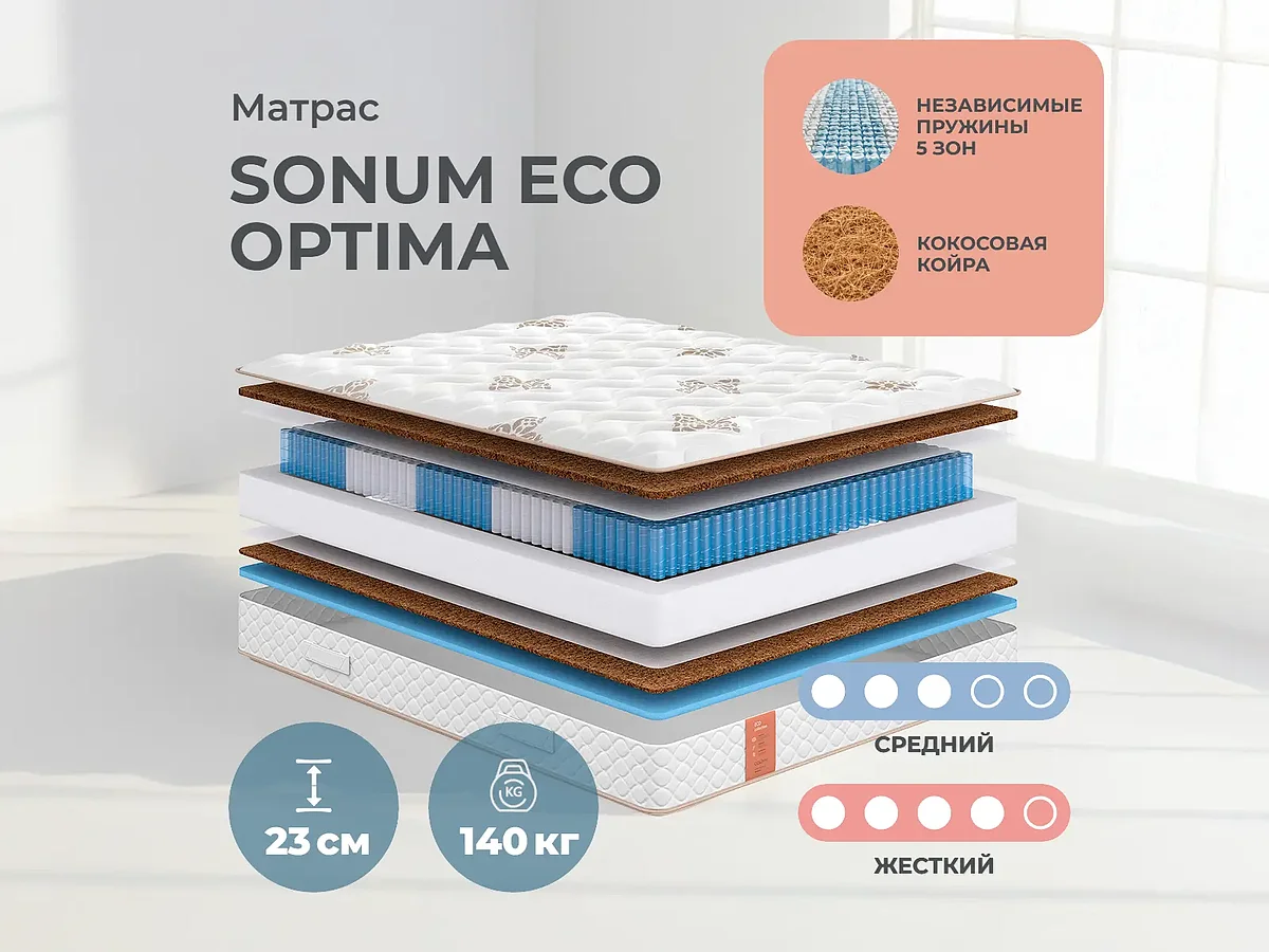 ���� ������� Sonum Eco Optima � ������������ ��������� � ��������� ������