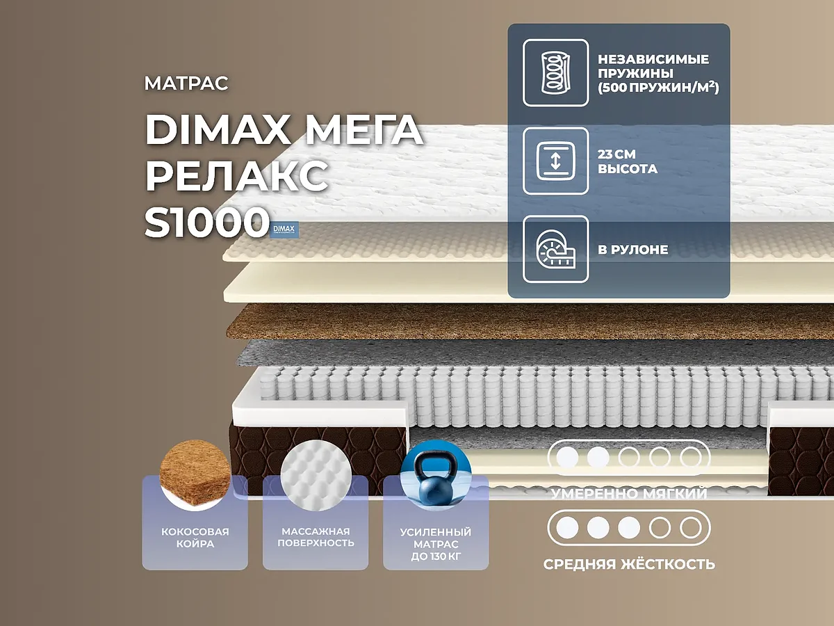 Dimax ���� ������ S1000