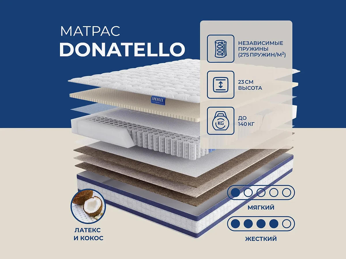 ������ Lineaflex Donatello ������� ������ � ������������ ���������, 7 ��� � ������ ���������� ������