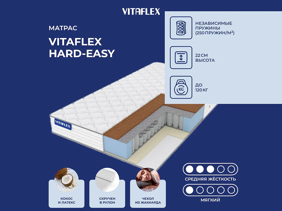 Vitaflex Hard-Easy