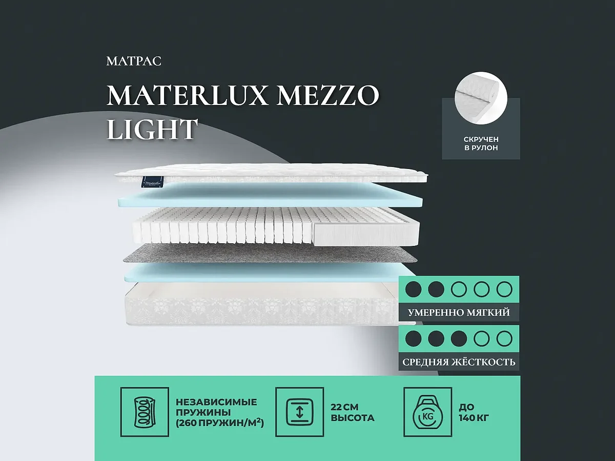 Materlux Mezzo Light