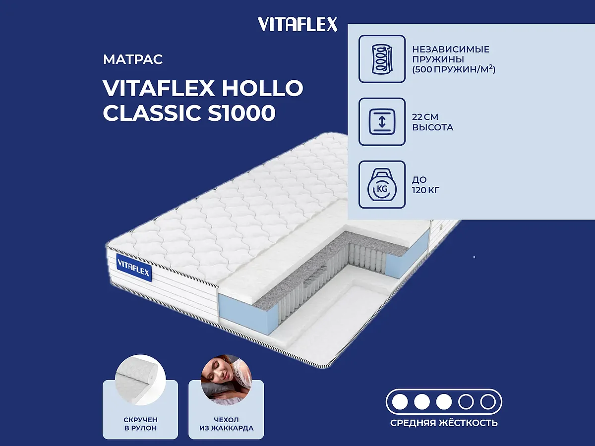 Vitaflex Hollo Classic S1000
