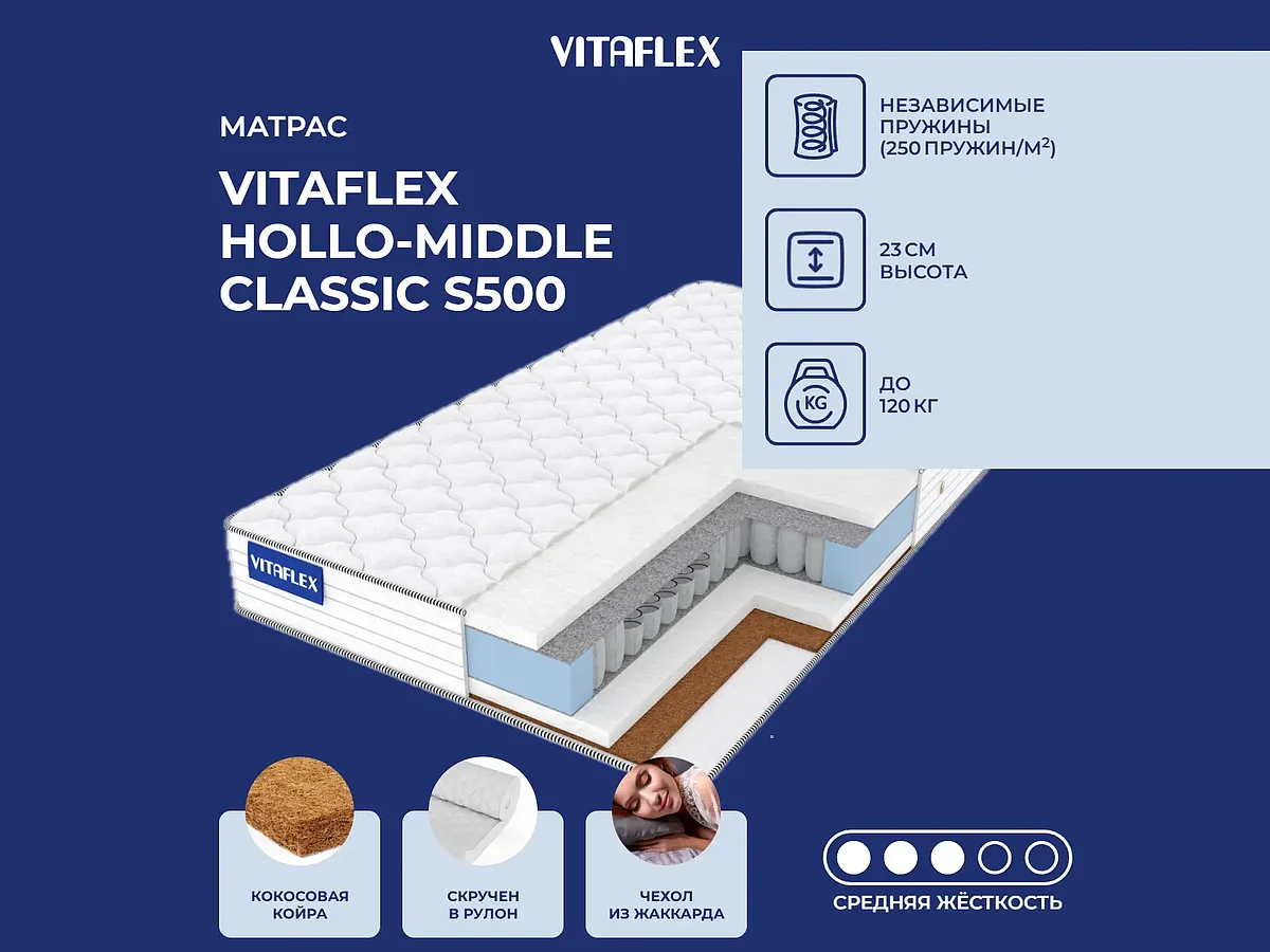 Vitaflex Hollo-Middle Classic S500