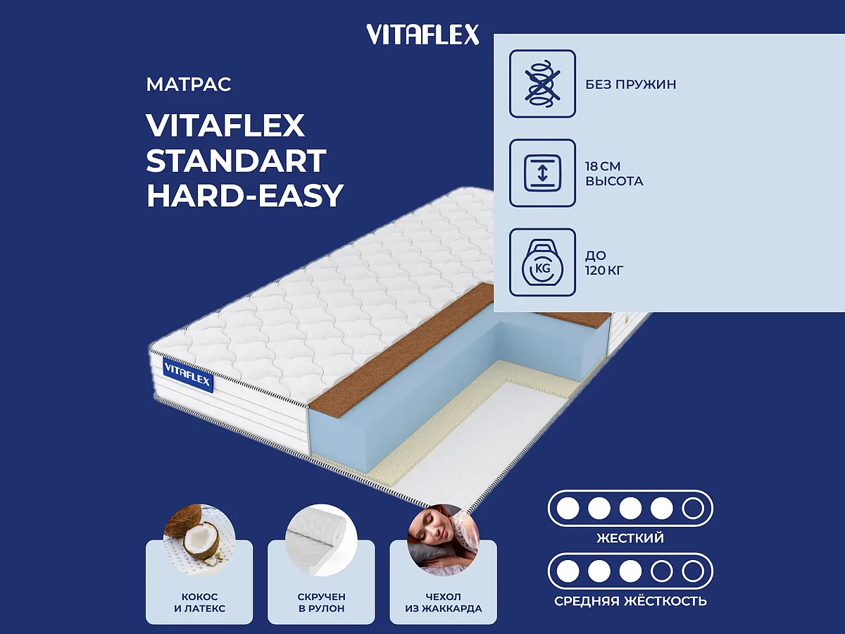 Vitaflex Standart Hard-Easy