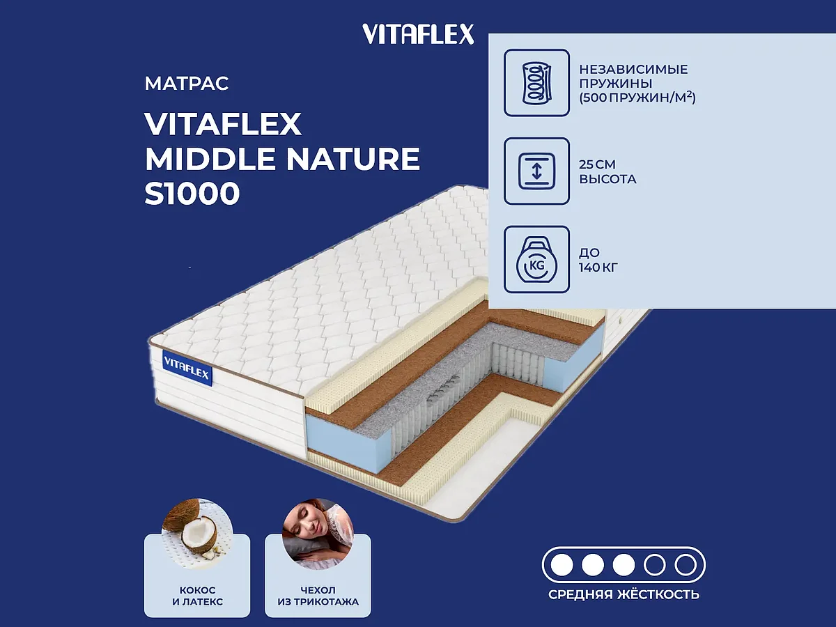 Vitaflex Middle Nature S1000