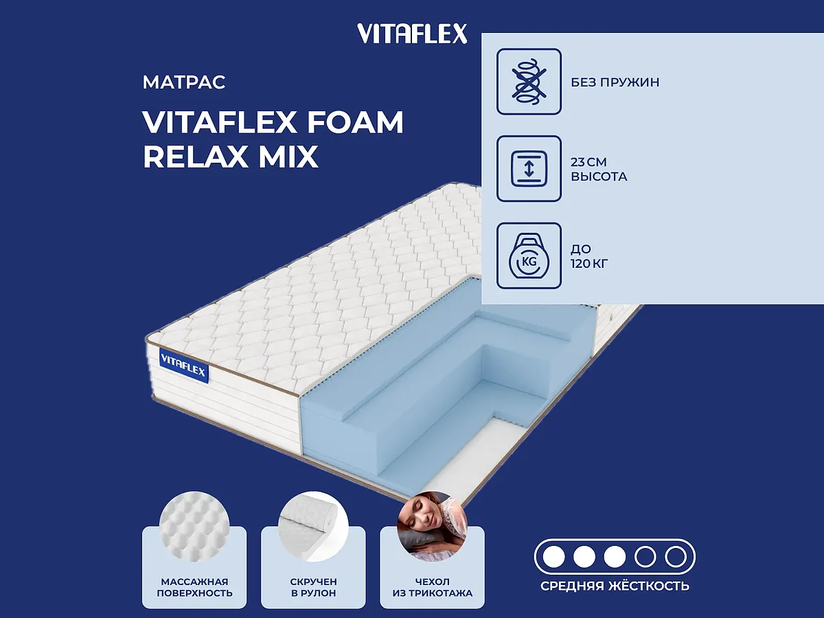 Vitaflex Foam Relax Mix