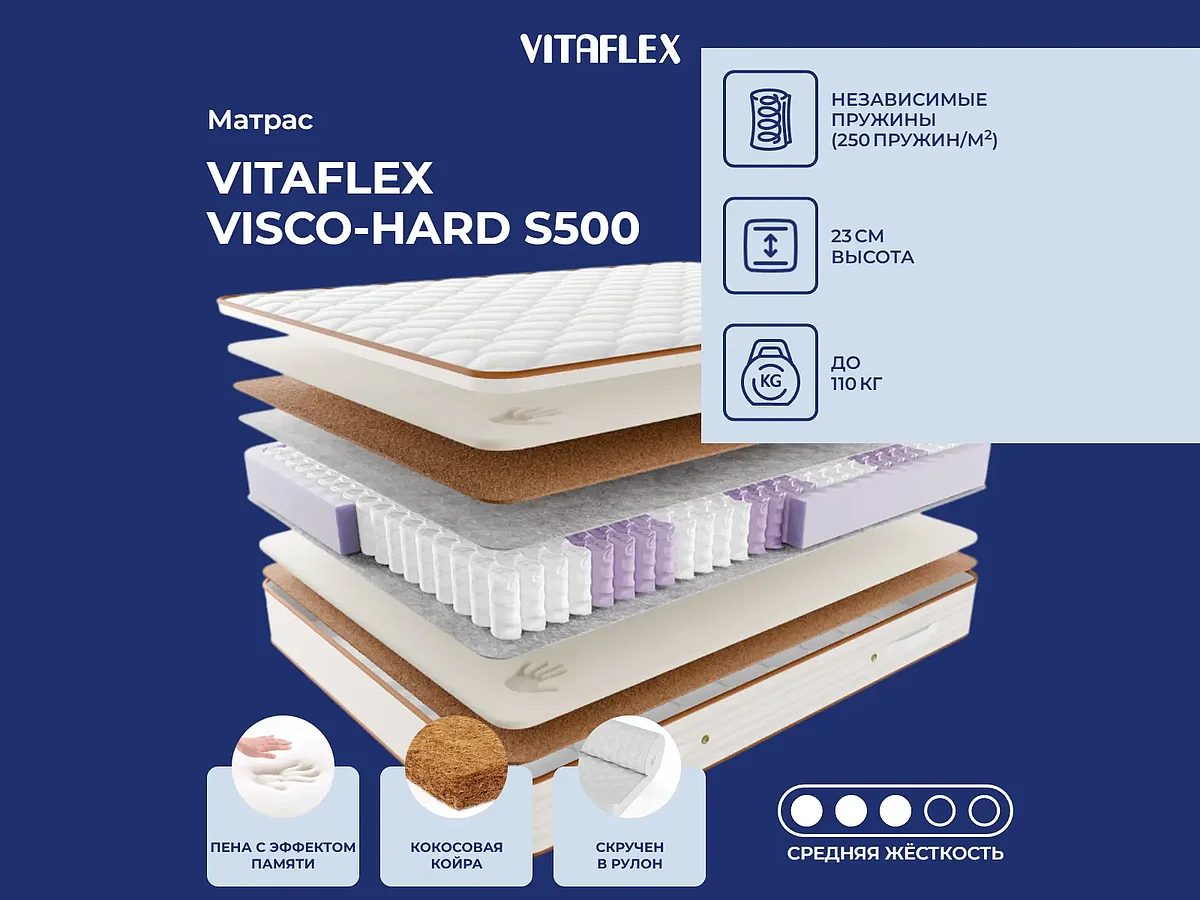 ������ Vitaflex Visco-Hard S500 � ������������ ��������� � ������ Memory Foam