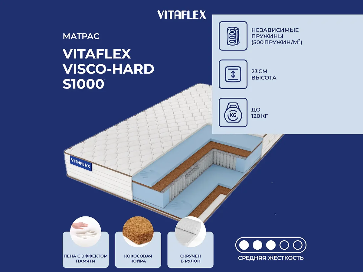 Vitaflex Visco-Hard S1000