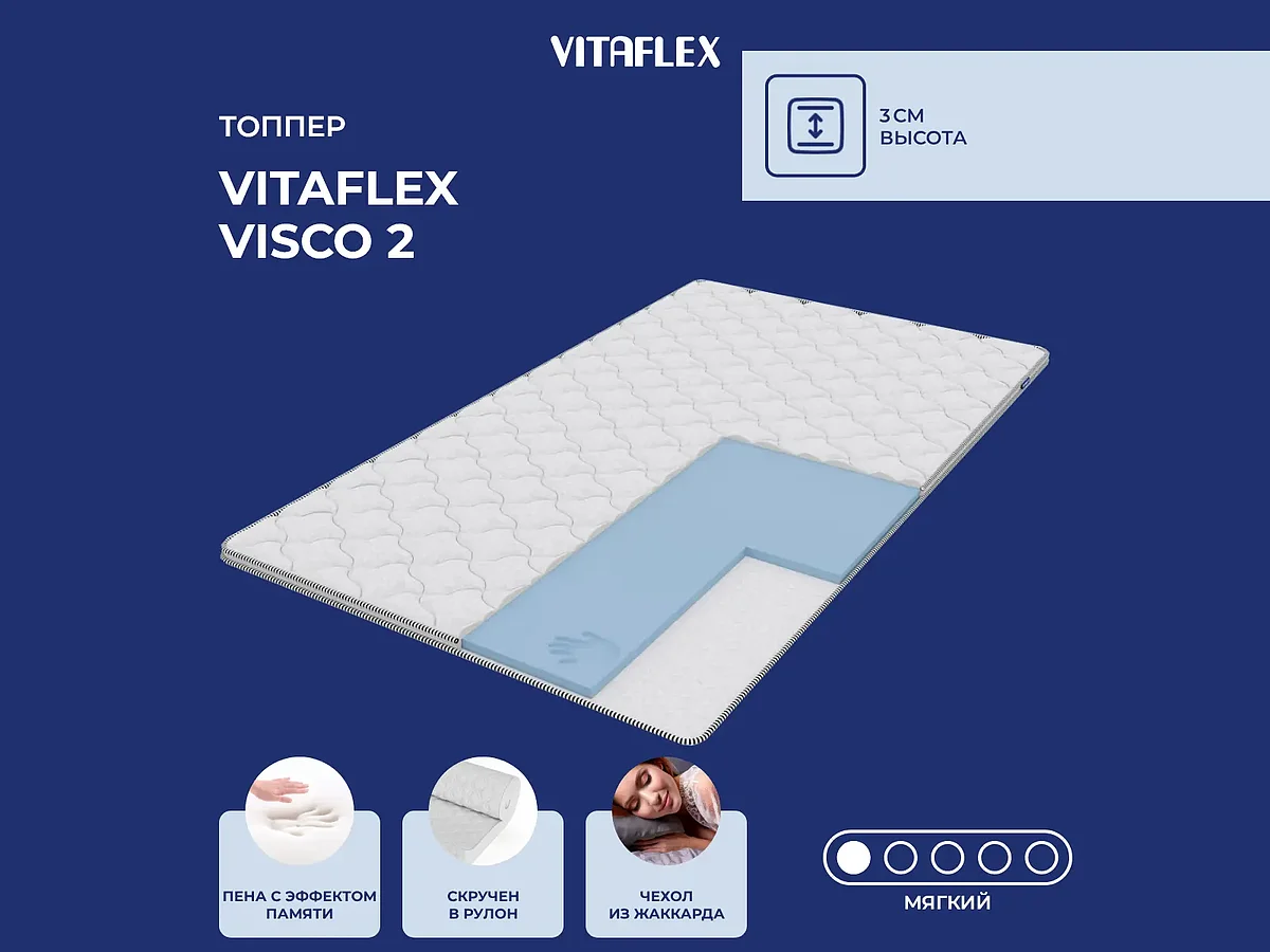 ������ Vitaflex Visco 2