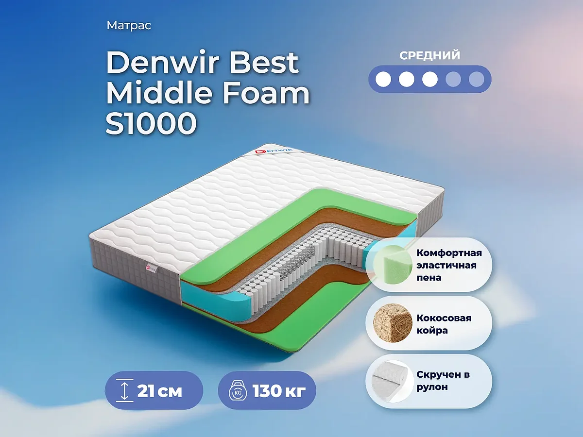 Denwir Best Middle Foam S1000