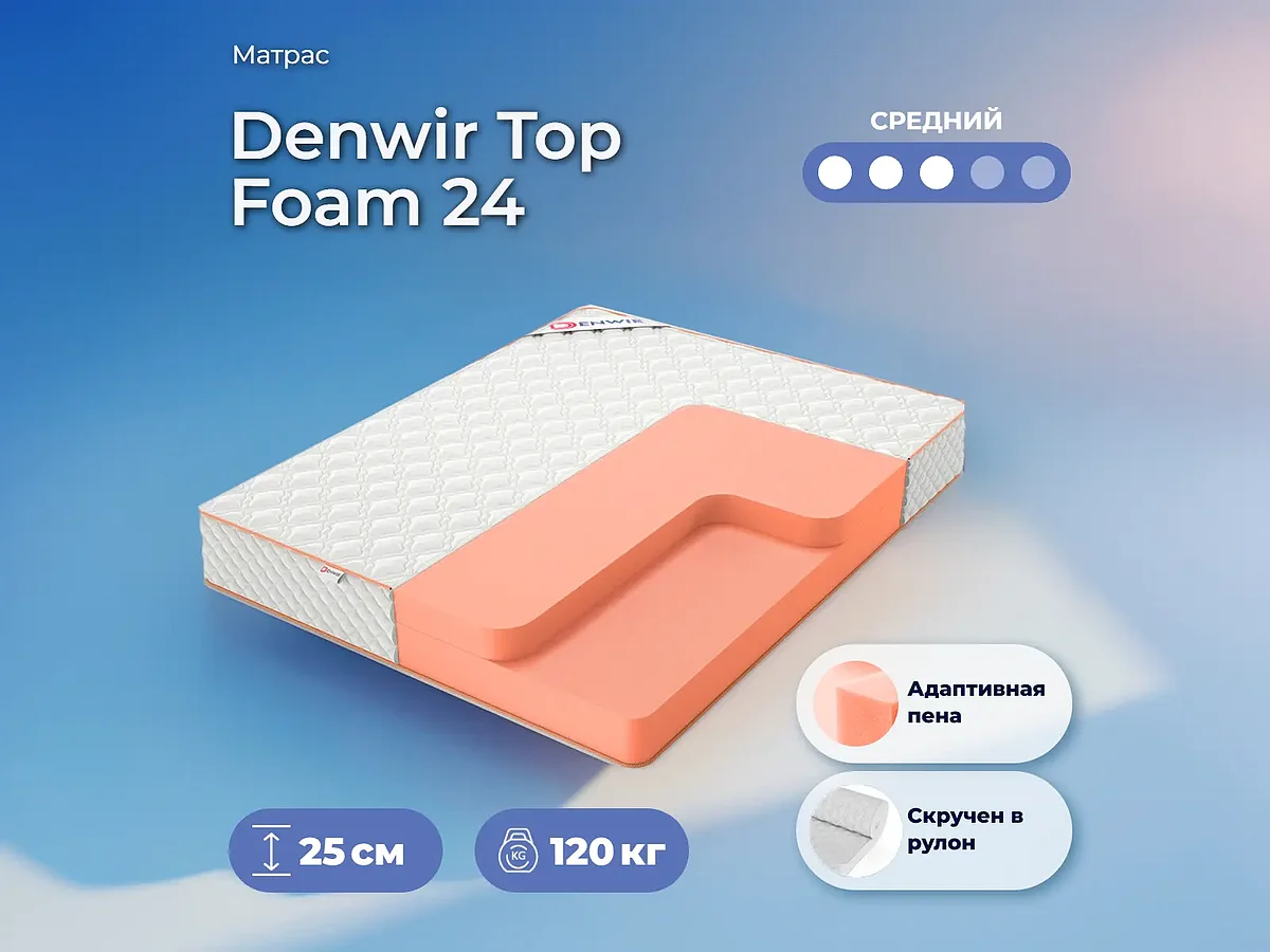 Denwir Top Foam 24