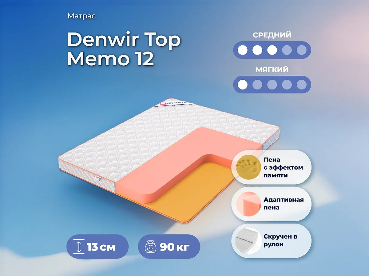 Denwir Top Memo 12
