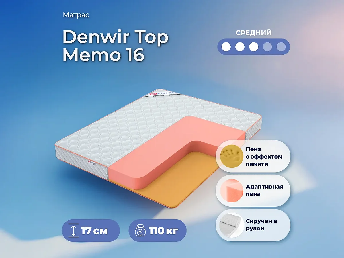 Denwir Top Memo 16
