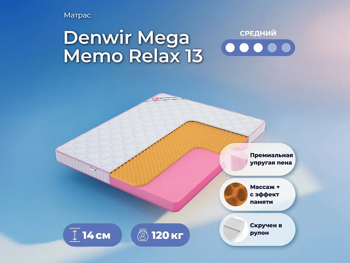 Denwir Mega Memo Relax 13