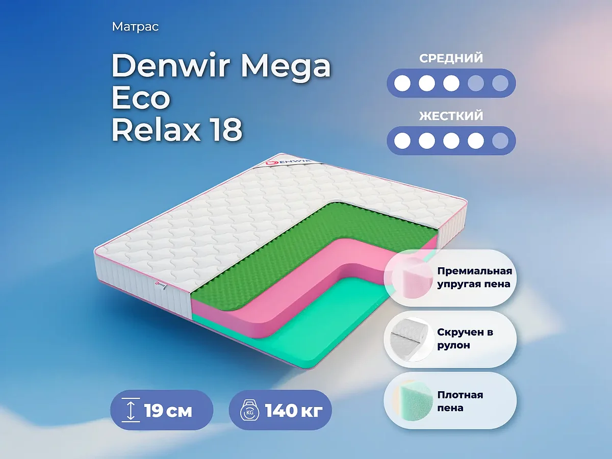 Denwir Mega Eco Relax 18