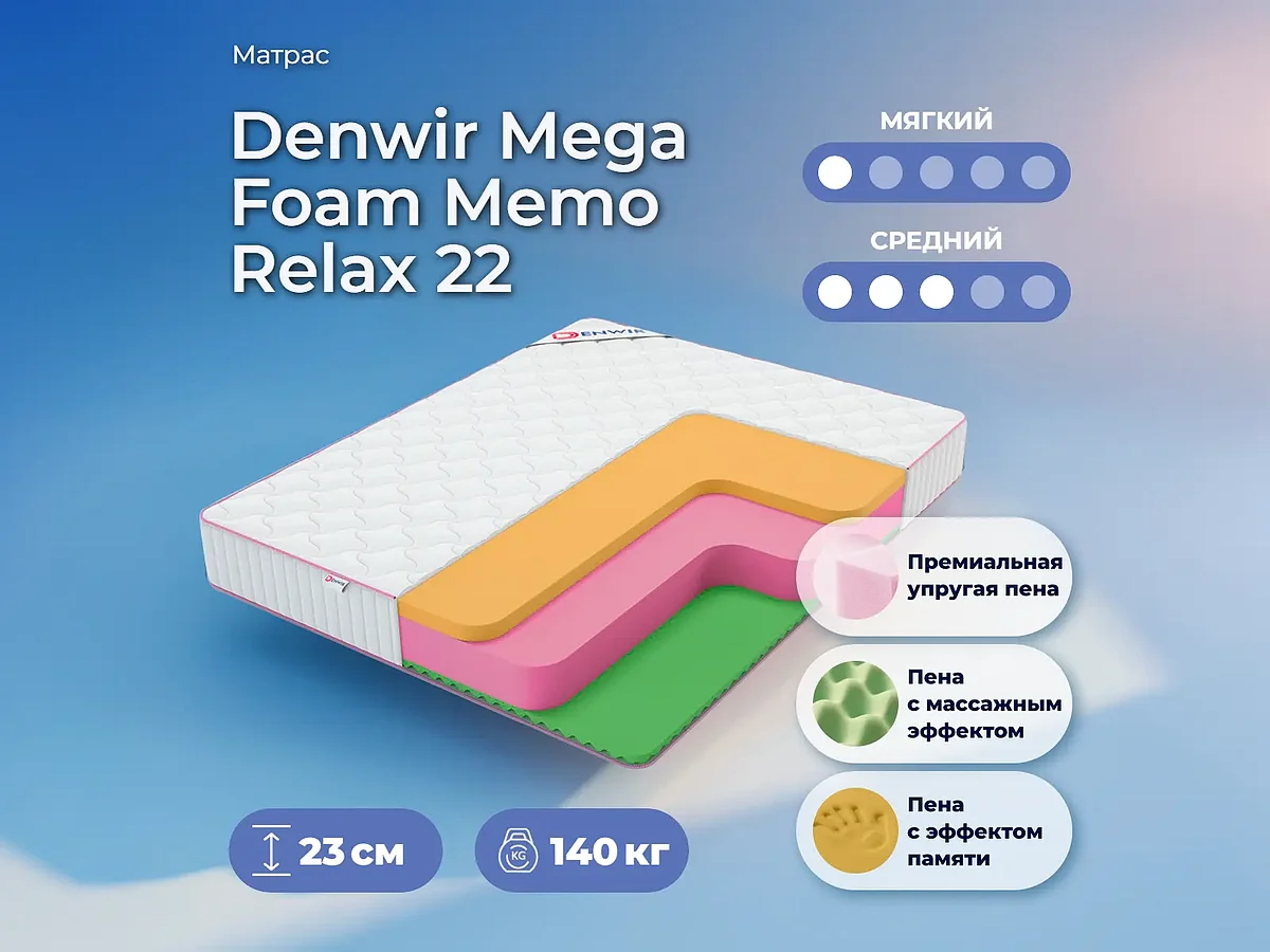 Denwir Mega Foam Memo Relax 22
