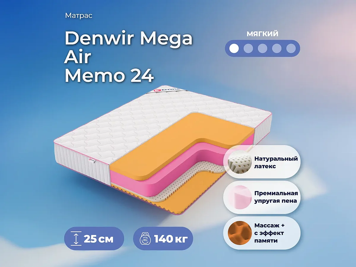 Denwir Mega Air Memo 24