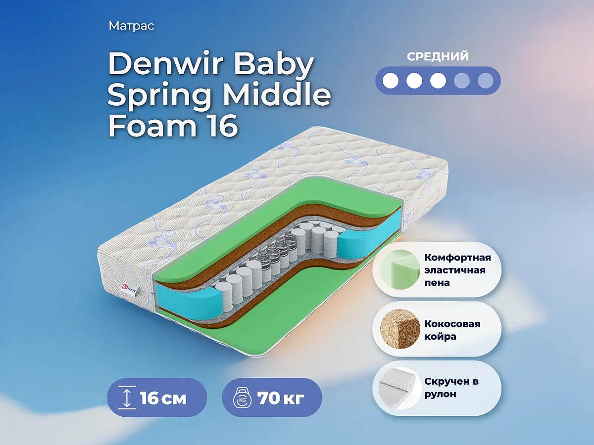 Denwir Baby Spring Middle Foam 16