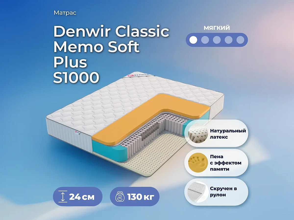 Denwir Classic Memo Soft Plus S1000