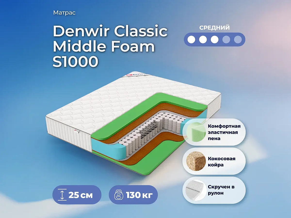 Denwir Classic Middle Foam S1000