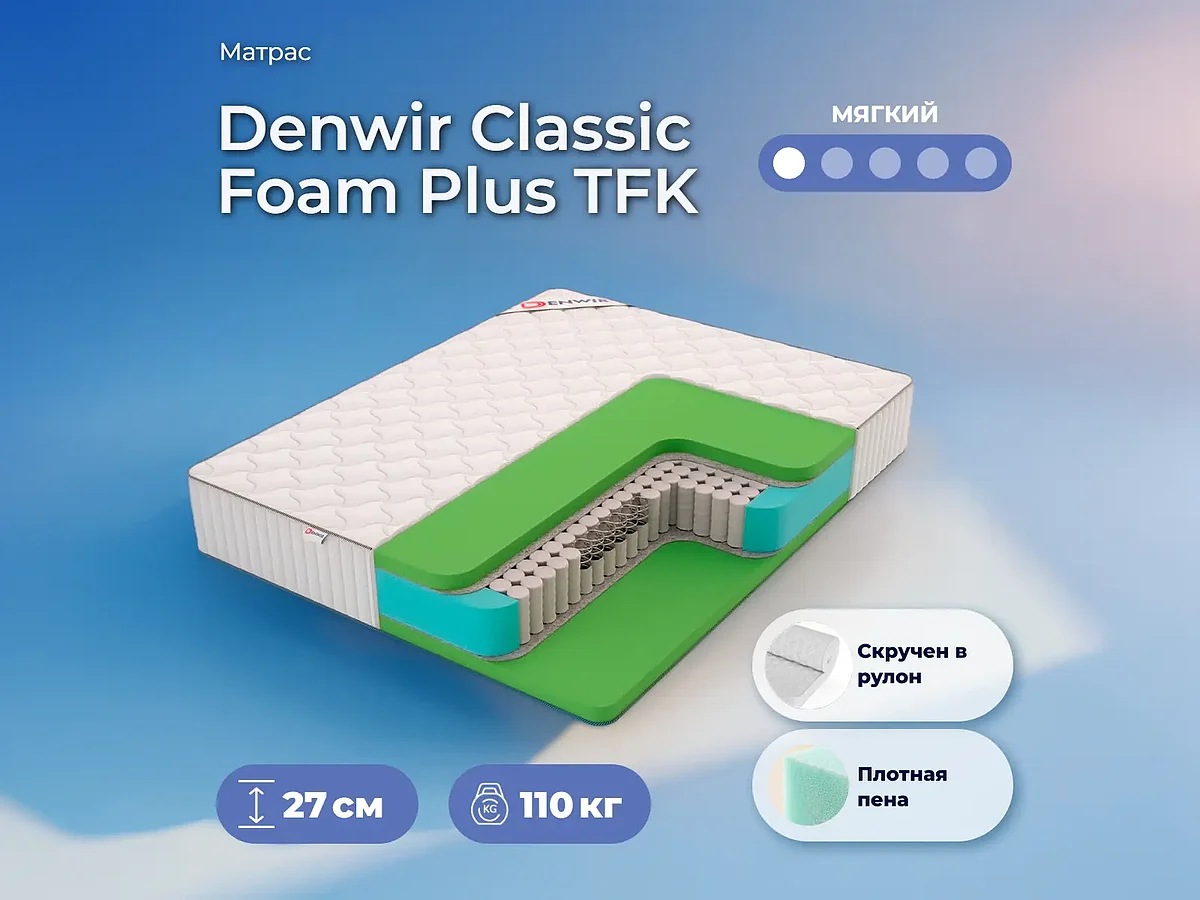 Denwir Classic Foam Plus TFK