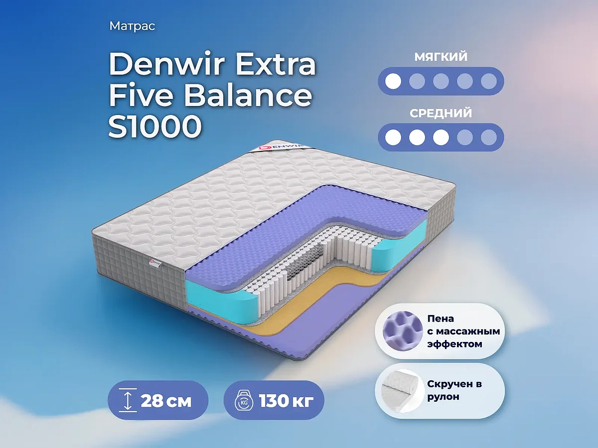 Denwir Extra Five Balance S1000
