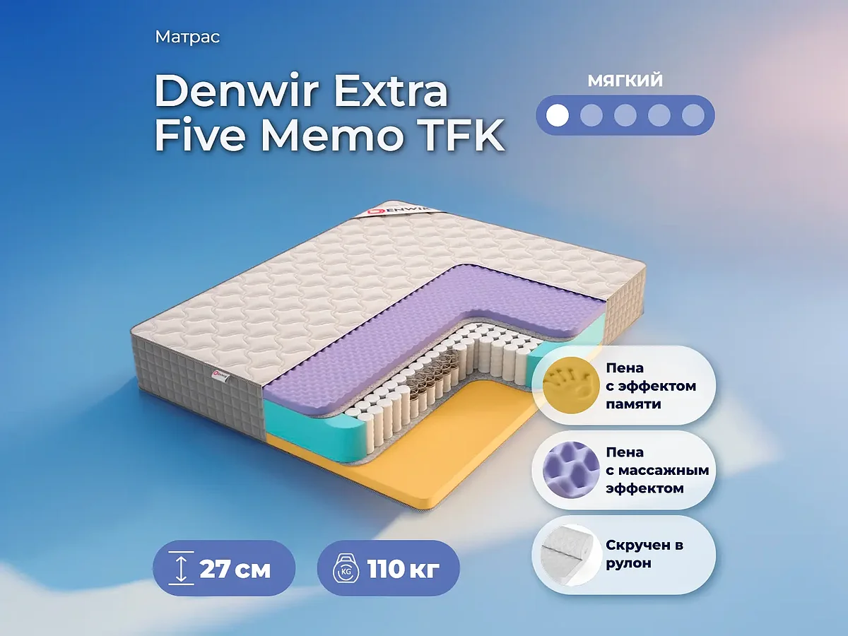 Denwir Extra Five Memo TFK