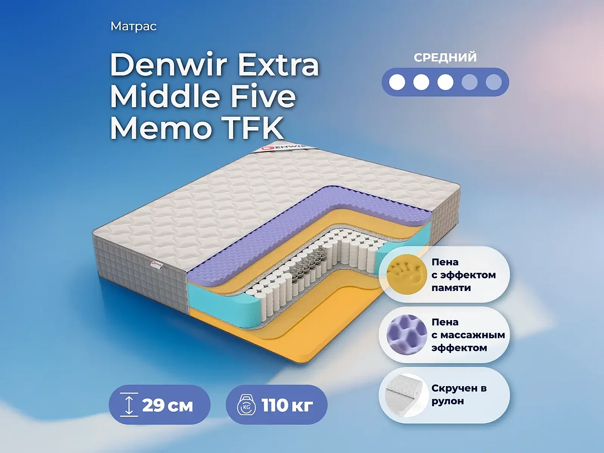 Denwir Extra Middle Five Memo TFK