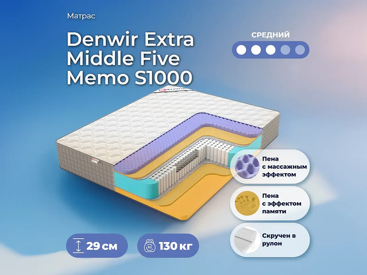 Denwir Extra Middle Five Memo S1000
